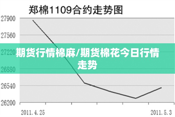 国际期货行情直播（国际期货直播22小时）