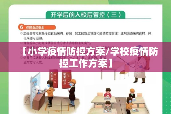 【小学疫情防控方案/学校疫情防控工作方案】 【小学疫情防控方案/学校疫情防控工作方案】