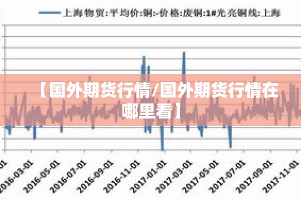 【国外期货行情/国外期货行情在哪里看】 【国外期货行情/国外期货行情在哪里看】