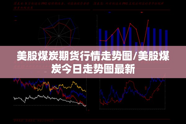 美股煤炭期货行情走势图/美股煤炭今日走势图最新 美股煤炭期货行情走势图/美股煤炭今日走势图最新