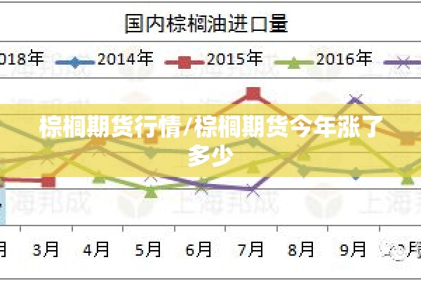 美股煤炭期货行情走势图/美股煤炭今日走势图最新