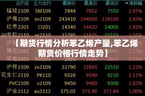 【期货行情分析苯乙烯产量,苯乙烯期货价格行情走势】 【期货行情分析苯乙烯产量,苯乙烯期货价格行情走势】