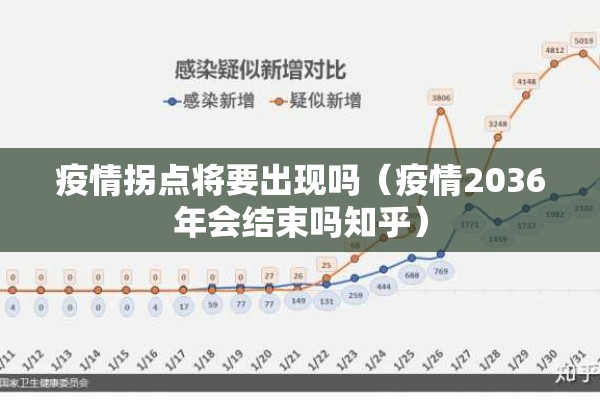 金昌市教育局最新疫情/金昌市教育局官方网站