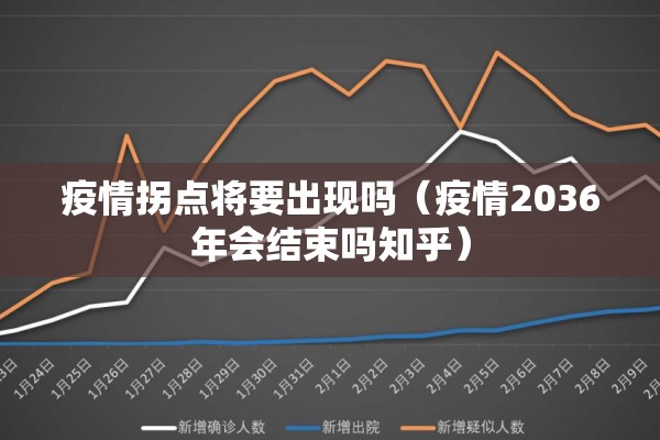 疫情拐点将要出现吗(疫情2036年会结束吗知乎) 疫情拐点将要出现吗(疫情2036年会结束吗知乎)