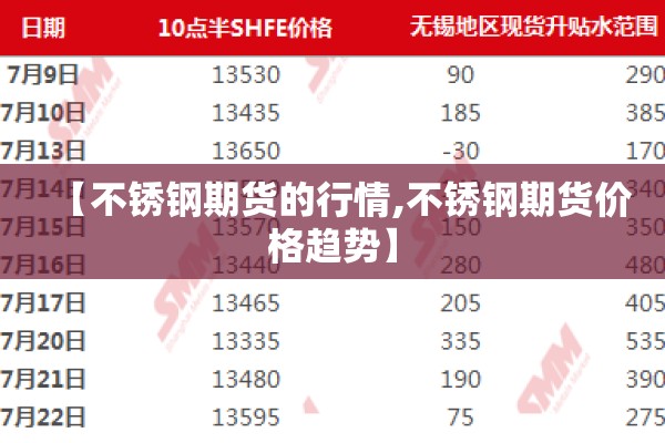 疫情防控保安600一天/疫情防控工作人员
