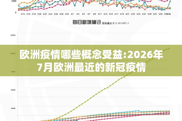 疫情最新数据消息山东/2026山东疫情最新进展