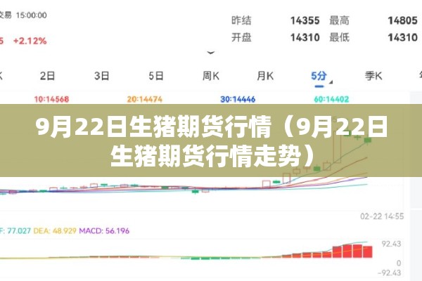 9月22日生猪期货行情（9月22日生猪期货行情走势）