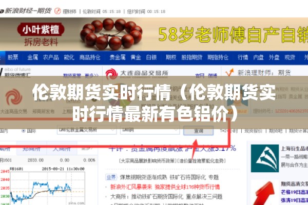 伦敦期货实时行情（伦敦期货实时行情最新有色铝价）