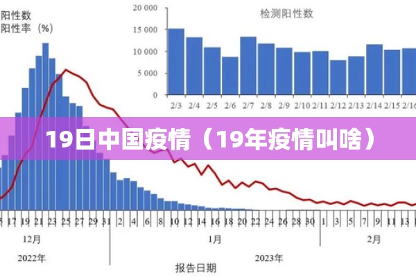 19日中国疫情（19年疫情叫啥）