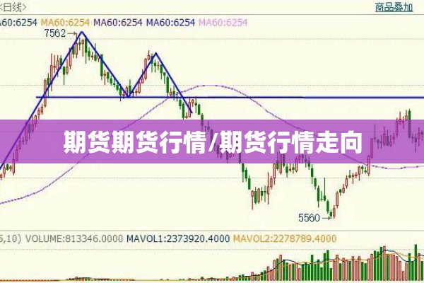 甲醇期货行情中心:甲醇期货行情最新数据