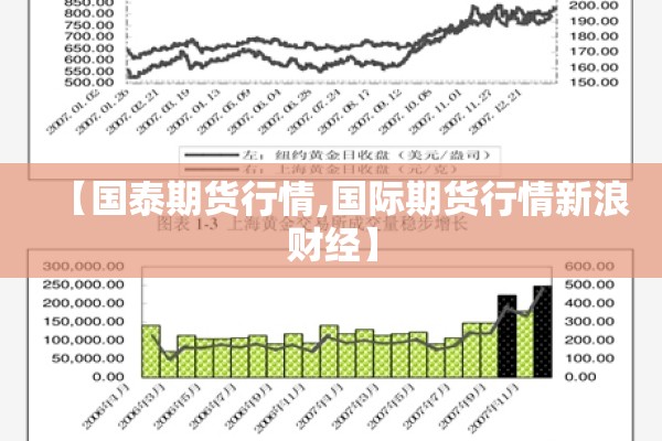 【原油期货实时行情走势,原油期货实时行情走势图】