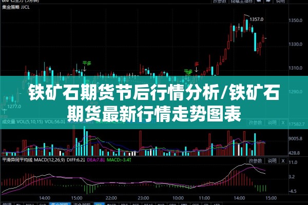 铁矿石期货节后行情分析/铁矿石期货最新行情走势图表