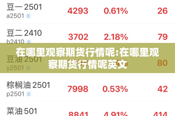 中国期货市场大行情最新（中国期货市场大行情最新分析）
