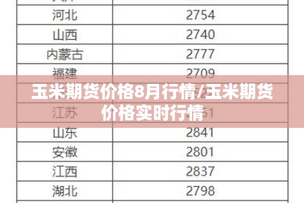 国际化塑料期货行情/塑料期货市场行情