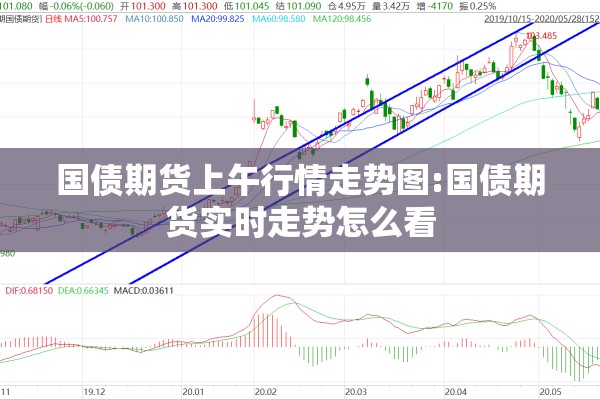 【国泰期货行情,国际期货行情新浪财经】