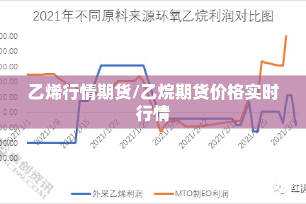 原油期货美国最新行情（美国原油期货实时行情新浪）