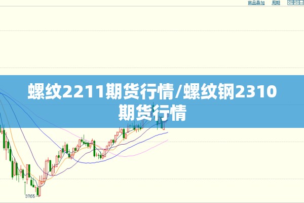 螺纹2211期货行情/螺纹钢2310期货行情