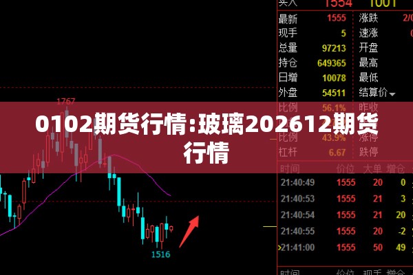 【美股期货日韩股票行情,美股期货今日行情】