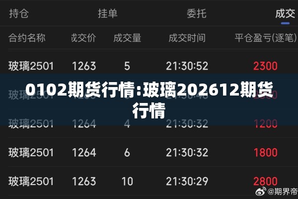 0102期货行情:玻璃202612期货行情 0102期货行情:玻璃202612期货行情
