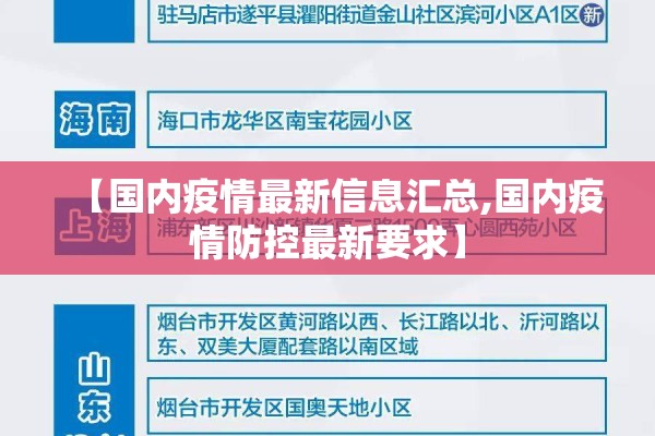 【国内疫情最新信息汇总,国内疫情防控最新要求】 【国内疫情最新信息汇总,国内疫情防控最新要求】