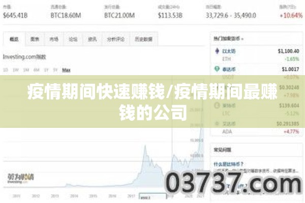 疫情+绘本:疫情手抄报