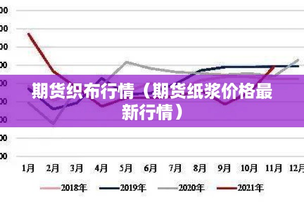 【股指期货实时行情在哪看,股指期货在哪个交易所】