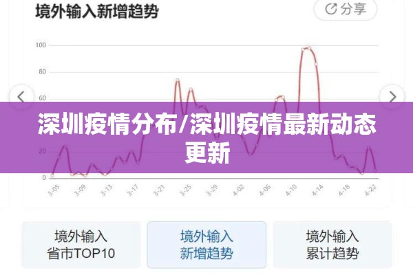 疫情下的企业/疫情后企业亏损的企业多吗