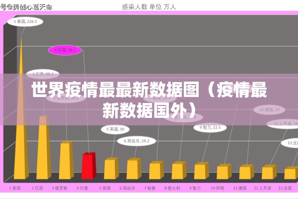 伦敦期货实时行情（伦敦期货实时行情最新有色铝价）
