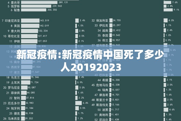 疫情期间快速赚钱/疫情期间最赚钱的公司
