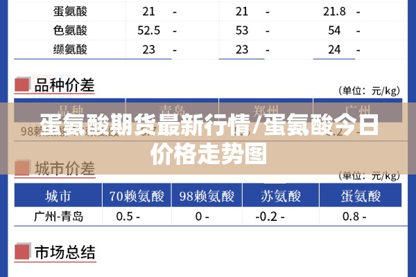 疫情数据图片（疫情大数据）