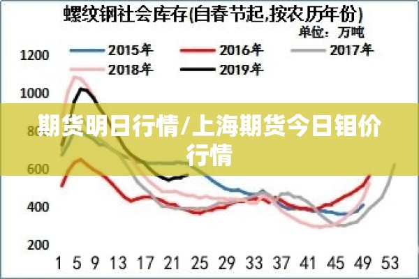 河南的疫情/河南疫情是从2021年什么时候开始的