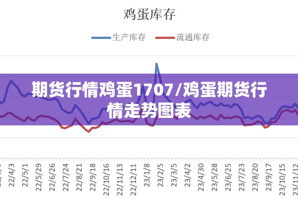 扬州毛老太疫情顺口溜:扬州毛老太是哪一年