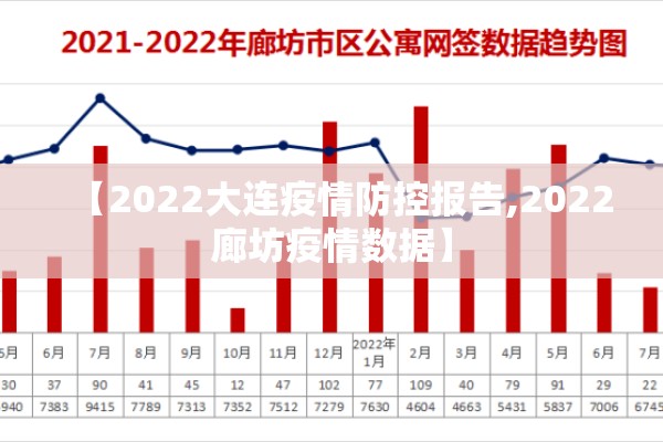 今日疫情数据统计记录/武汉疫情数据统计2020
