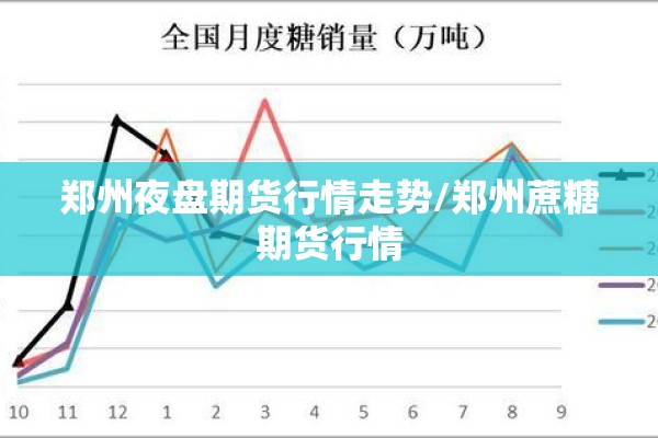 今日疫情数据统计记录/武汉疫情数据统计2020