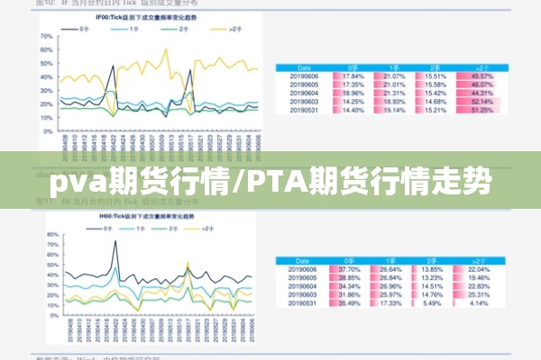 【工程项目疫情防控措施/工程项目进度控制的五种方法】