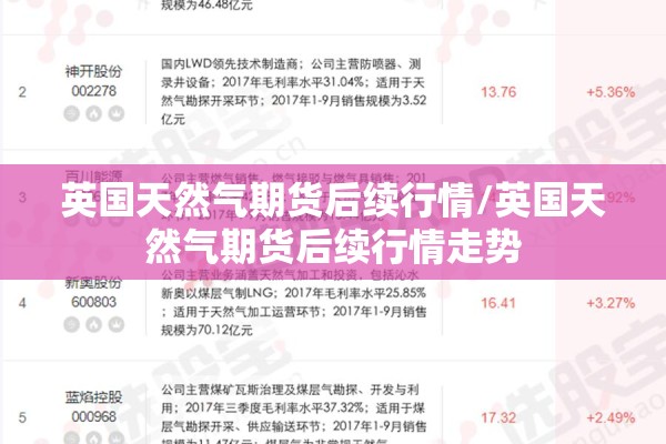 pva期货行情/PTA期货行情走势
