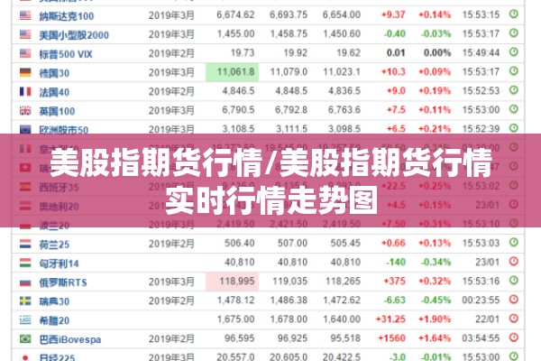 pva期货行情/PTA期货行情走势