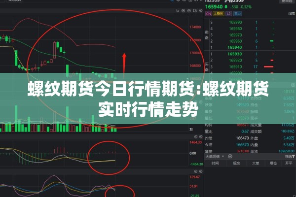 【丹东疫情,丹东疫情蔬菜配送】