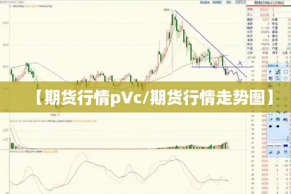 怎么看股指期货行情/怎么看股指期货行情走势