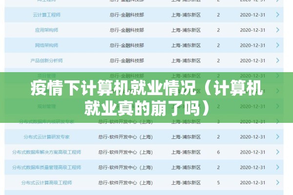 疫情下计算机就业情况(计算机就业真的崩了吗) 疫情下计算机就业情况(计算机就业真的崩了吗)