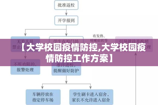 【山西疫情最新通知,山西汛情最新】