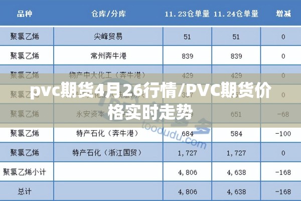 【期货行情喊/期货行情表格】