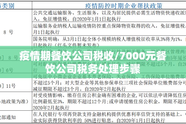 【大学校园疫情防控,大学校园疫情防控工作方案】