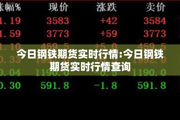 今日钢铁期货实时行情:今日钢铁期货实时行情查询