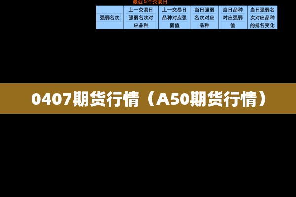 今日钢铁期货实时行情:今日钢铁期货实时行情查询