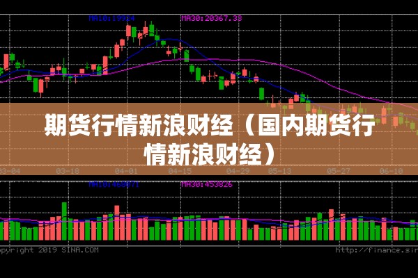 美国白银期货实时行情（美国白银期货今日最新行情走势）