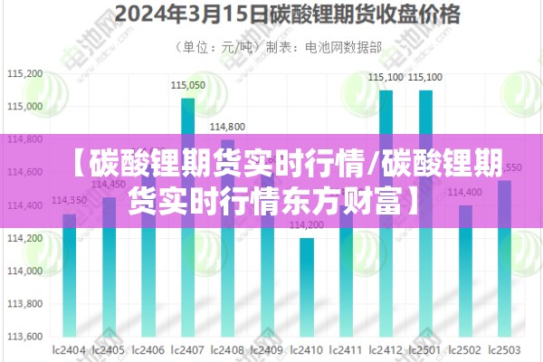 【加拿大菜籽期货行情/加拿大菜籽粕最新行情走势】