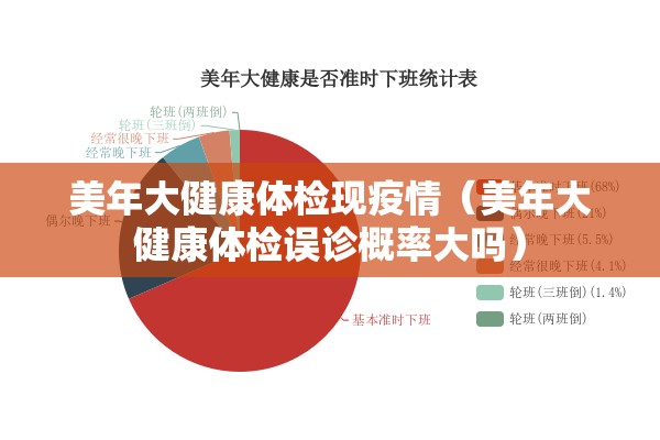 美年大健康体检现疫情(美年大健康体检误诊概率大吗) 美年大健康体检现疫情(美年大健康体检误诊概率大吗)