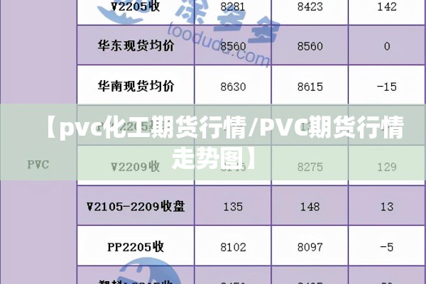 【布伦特期货原油行情/布伦特原油期货价格最新数据】