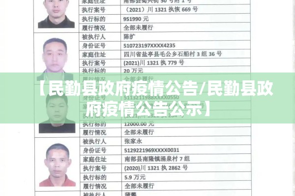 各国疫情防控/各国新冠防疫放开的时间